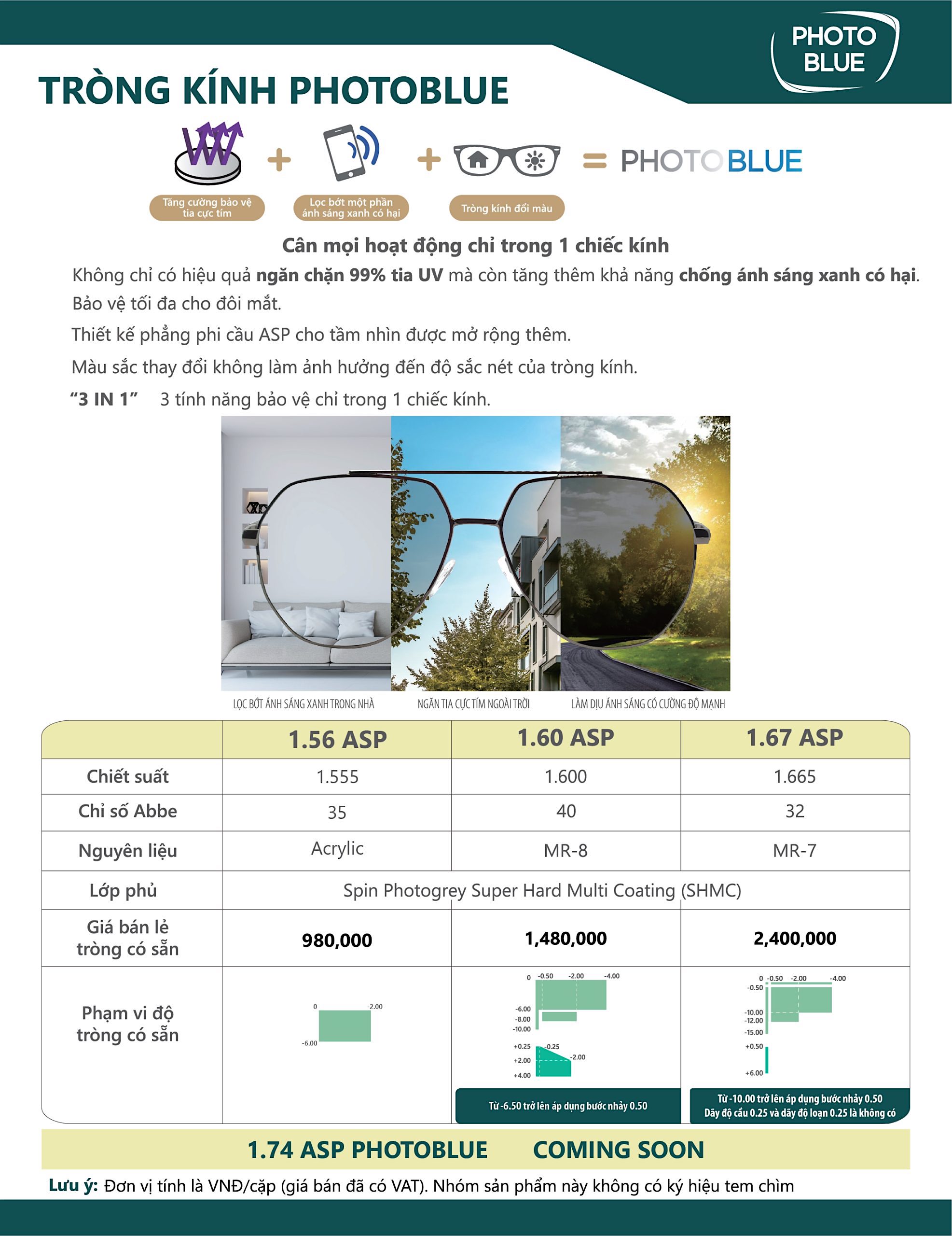 Trong Kinh Chemi PhotoBlue 01